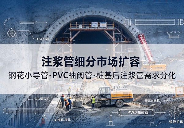 平凉注浆管细分市场扩容，隧道钢花小导管、PVC 袖阀管、桩基后注浆管需求分化